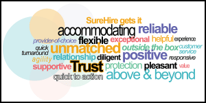 Client Feedback 2022