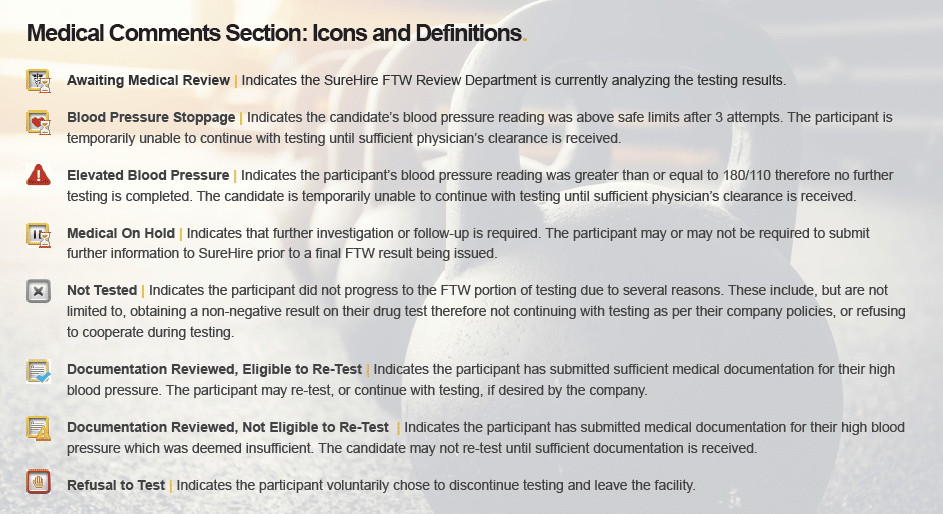 Medical Comments for FTW - Icons and Definitions